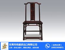 偉順進出口 專業機械進口報關服務，助力煙臺港舊機器高效通關